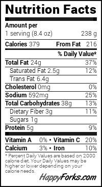 Homemde French Fries Nutritional Facts 