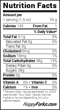 edible sugar glass nutritional facts