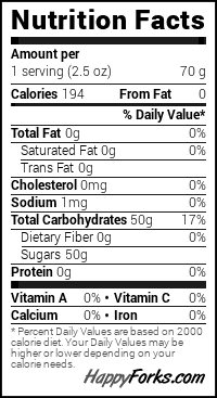 https://inthekitchenwithmatt.com/wp-content/uploads/2020/01/homemade-rock-candy-nutritional-facts.gif