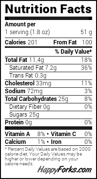 caramel nutrition label